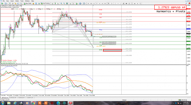 Click to Enlarge

Name: GBPUSD H4 POTENTIAL CRAB 11 NOV 2019.png
Size: 261 KB