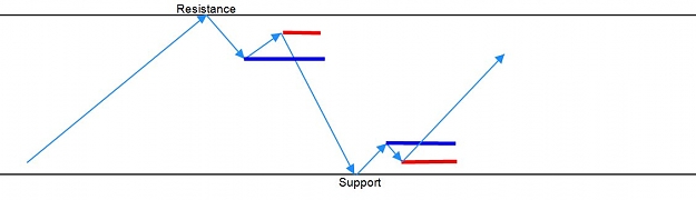 Click to Enlarge

Name: Advanced Sonic R Schematic1.jpg
Size: 20 KB