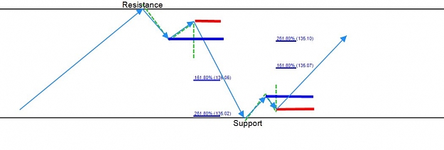 Click to Enlarge

Name: Advanced Sonic R Schematic2.jpg
Size: 26 KB