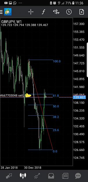Click to Enlarge

Name: Screenshot_20191111-113706_MetaTrader 4.jpg
Size: 535 KB