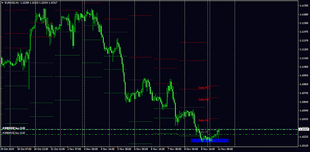 Click to Enlarge

Name: eurusd-h1-ig-group-limited.png
Size: 38 KB