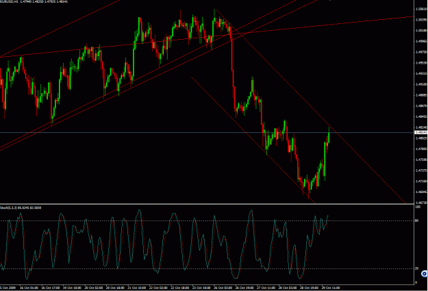 Click to Enlarge

Name: EURUSD.gif
Size: 35 KB