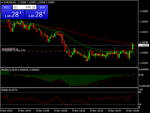 Click to Enlarge

Name: EURUSDM1.png
Size: 33 KB