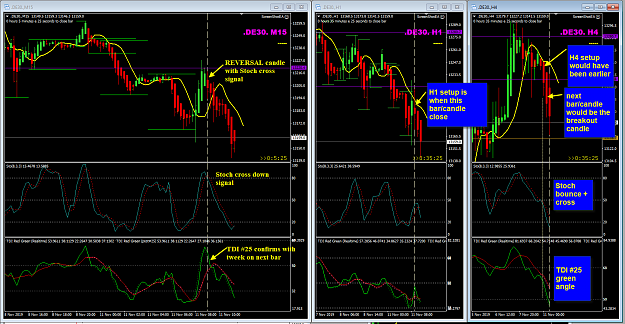 Click to Enlarge

Name: DE30 Nov 11 M15 and H1 price action Tekkies 11-11-2019 19-24-38.png
Size: 94 KB