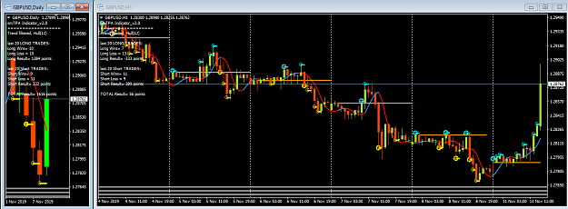 Click to Enlarge

Name: GBPUSD-TPA indicator.PNG
Size: 55 KB