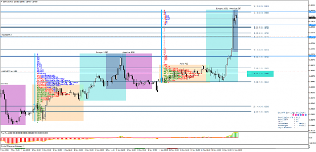 Click to Enlarge

Name: GBPAUDM15.png
Size: 98 KB