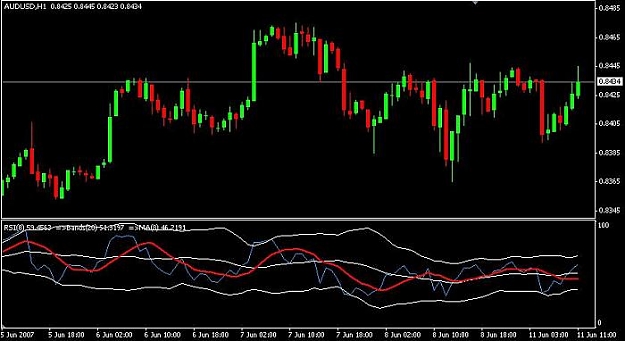 Click to Enlarge

Name: Chart.jpg
Size: 42 KB