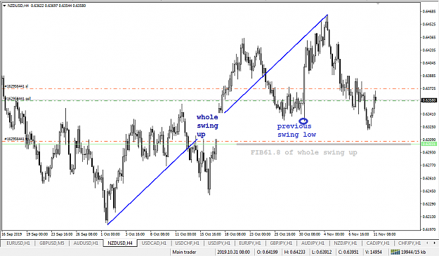 Click to Enlarge

Name: NZD USD_Nov 11_2019.png
Size: 47 KB