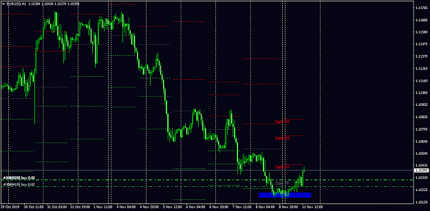 Click to Enlarge

Name: eurusd-h1-ig-group-limited.png
Size: 38 KB
