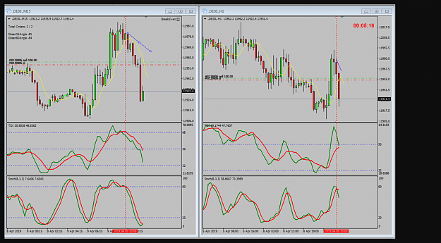 Click to Enlarge

Name: Tekkies trade 100 lots 11-11-2019 21-38-47.png
Size: 208 KB