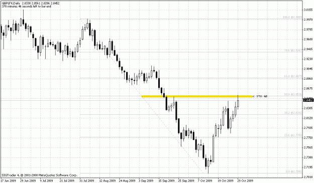 Click to Enlarge

Name: pounddaily.gif
Size: 22 KB