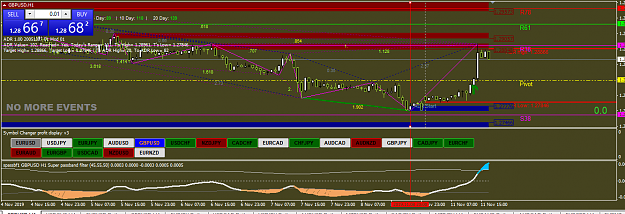 Click to Enlarge

Name: GBPUSD.PNG
Size: 49 KB
