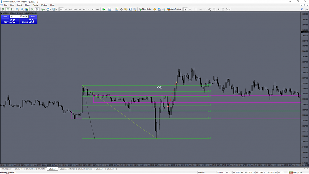 Click to Enlarge

Name: us30-m1-fxcm-canada-offered-311novembdre 1.png
Size: 79 KB