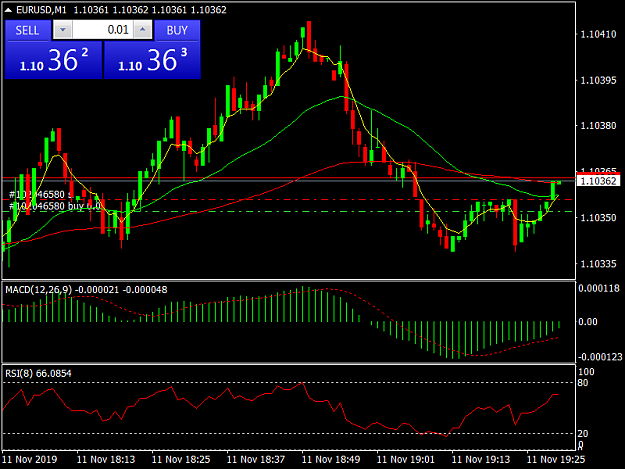 Click to Enlarge

Name: EURUSDM1.png
Size: 36 KB