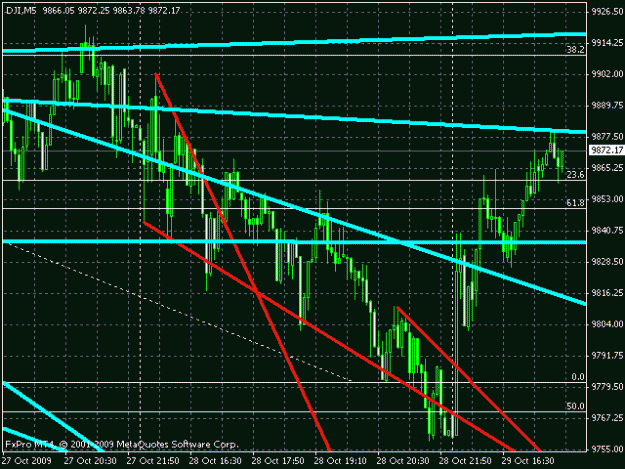 Click to Enlarge

Name: dow5m.gif
Size: 18 KB