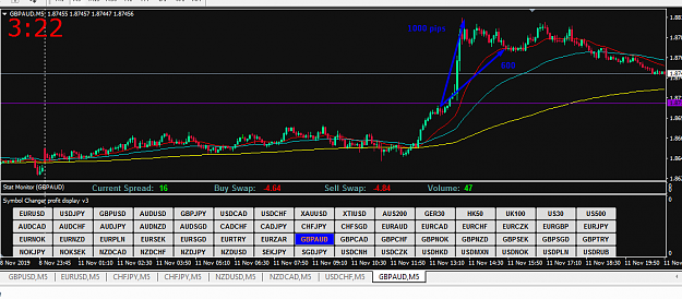 Click to Enlarge

Name: GBPAUD.png
Size: 39 KB