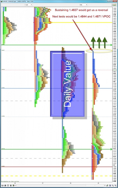 Click to Enlarge

Name: EURUSD MP 10-29-2009 4-54-38 PM.jpg
Size: 183 KB
