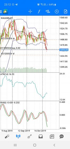 Click to Enlarge

Name: Screenshot_20191111-231249_MetaTrader 4.jpg
Size: 961 KB