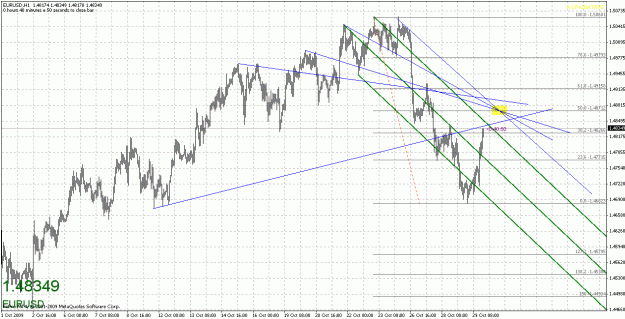 Click to Enlarge

Name: eurusd-102809-5.gif
Size: 40 KB