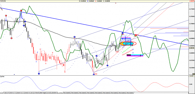 Click to Enlarge

Name: AUDUSD 11-12-19.png
Size: 84 KB