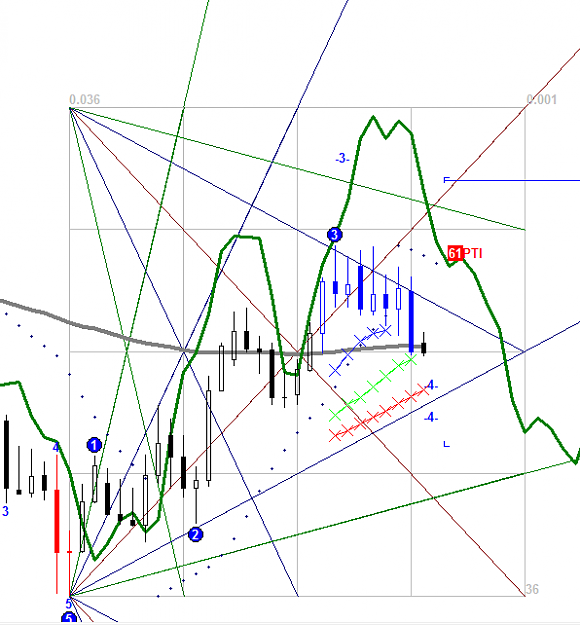 Click to Enlarge

Name: AUDUSD 11-12-19 GB.png
Size: 31 KB