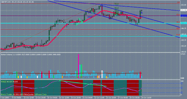 Click to Enlarge

Name: chart04a.gif
Size: 26 KB