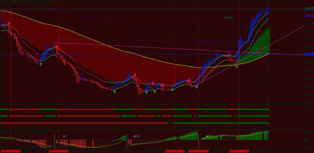 Click to Enlarge

Name: audusd.gif
Size: 32 KB