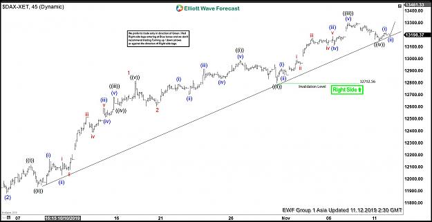 Click to Enlarge

Name: $DAX 6020191112125822.jpg
Size: 163 KB