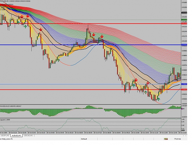 Click to Enlarge

Name: chart.jpg
Size: 241 KB