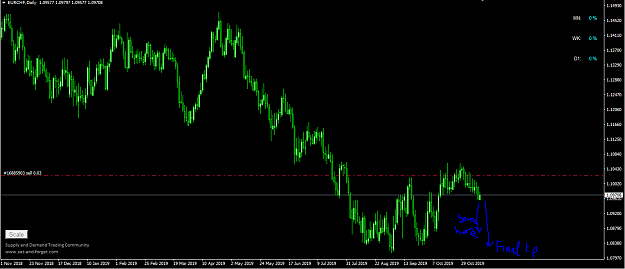 Click to Enlarge

Name: eurchf.PNG
Size: 53 KB