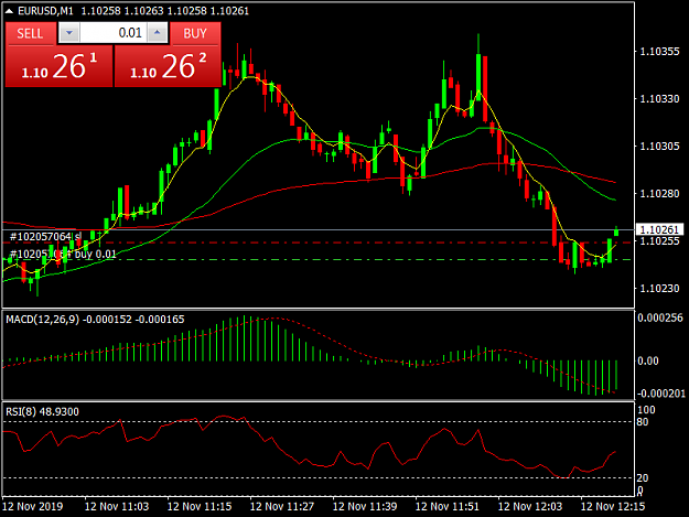 Click to Enlarge

Name: EURUSDM1.png
Size: 34 KB