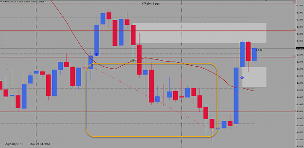 Click to Enlarge

Name: EUR USD SELL WED OCT 6.png
Size: 43 KB