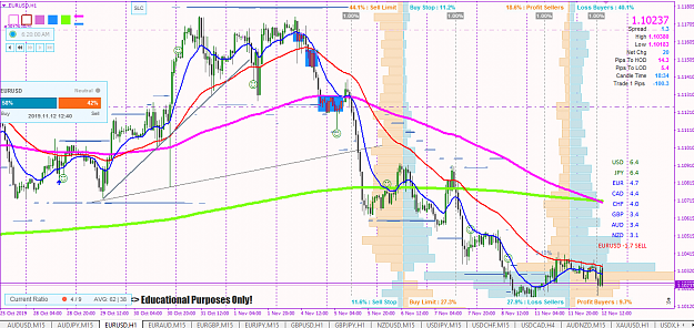 Click to Enlarge

Name: EU 1HR 121119.png
Size: 81 KB