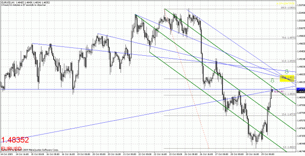 Click to Enlarge

Name: eurusd-102809-7-1.gif
Size: 44 KB