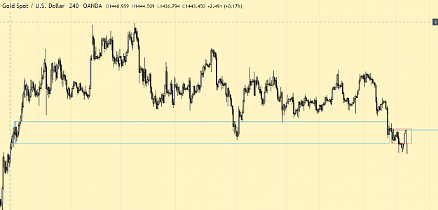 Click to Enlarge

Name: gold.PNG
Size: 72 KB