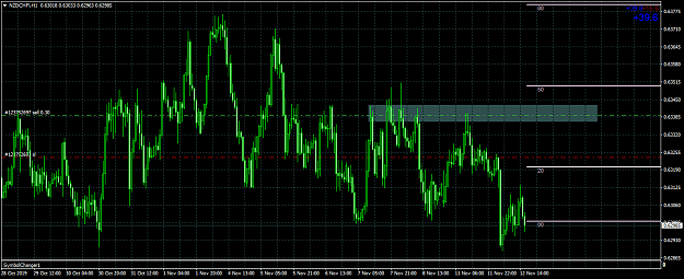 Click to Enlarge

Name: NZDCHFiH1.png
Size: 65 KB