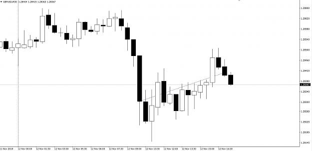 Click to Enlarge

Name: gbpusd2.jpg
Size: 107 KB