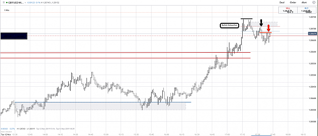 Click to Enlarge

Name: 12th Nov 19 GBP:USD M1 Short Trade.png
Size: 128 KB