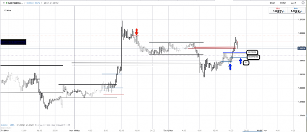 Click to Enlarge

Name: 12th Oct 19 GBP:USD m15 View.png
Size: 127 KB