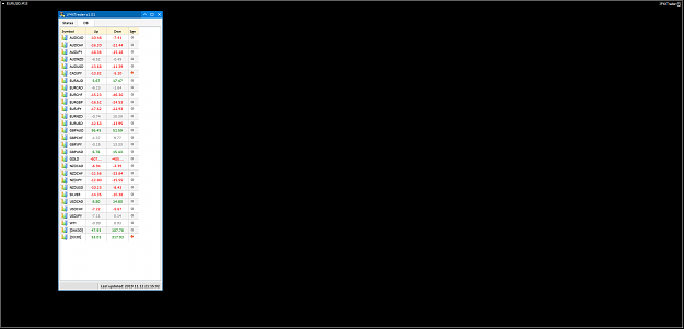 Click to Enlarge

Name: EURUSDM15.png
Size: 66 KB