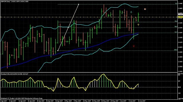 Click to Enlarge

Name: gbpchf.jpg
Size: 62 KB
