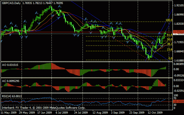 Click to Enlarge

Name: chart.gif
Size: 18 KB