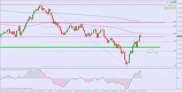 Click to Enlarge

Name: gbpcad (daily).gif
Size: 20 KB