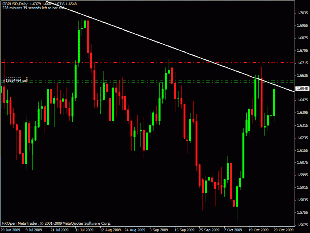 Click to Enlarge

Name: gbpusd.gif
Size: 18 KB
