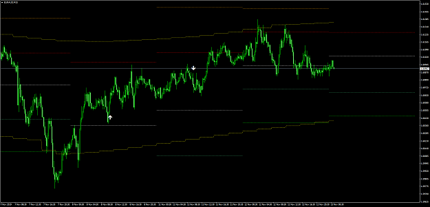Click to Enlarge

Name: EURAUDM15.png
Size: 65 KB