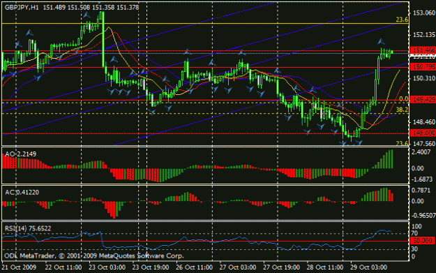 Click to Enlarge

Name: chart.gif
Size: 20 KB