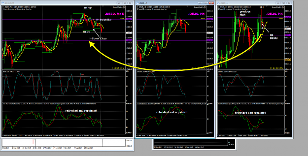 Click to Enlarge

Name: DE30 Nov 12 Price Action with H4 and M15 13-11-2019 08-39-19.png
Size: 100 KB