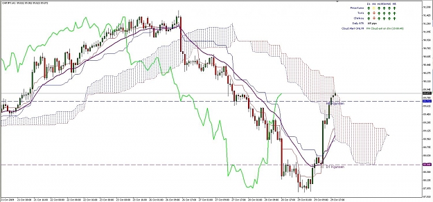 Click to Enlarge

Name: CHFJPY.jpg
Size: 129 KB