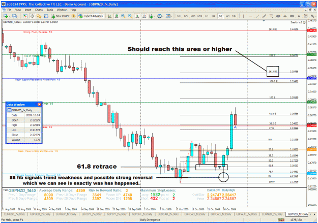 Click to Enlarge

Name: gbpnzd.gif
Size: 66 KB