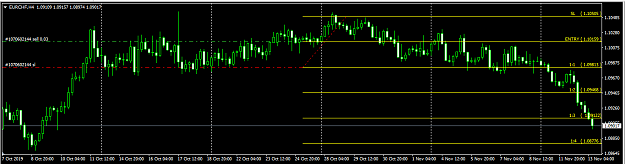 Click to Enlarge

Name: EURCHF_001.png
Size: 22 KB